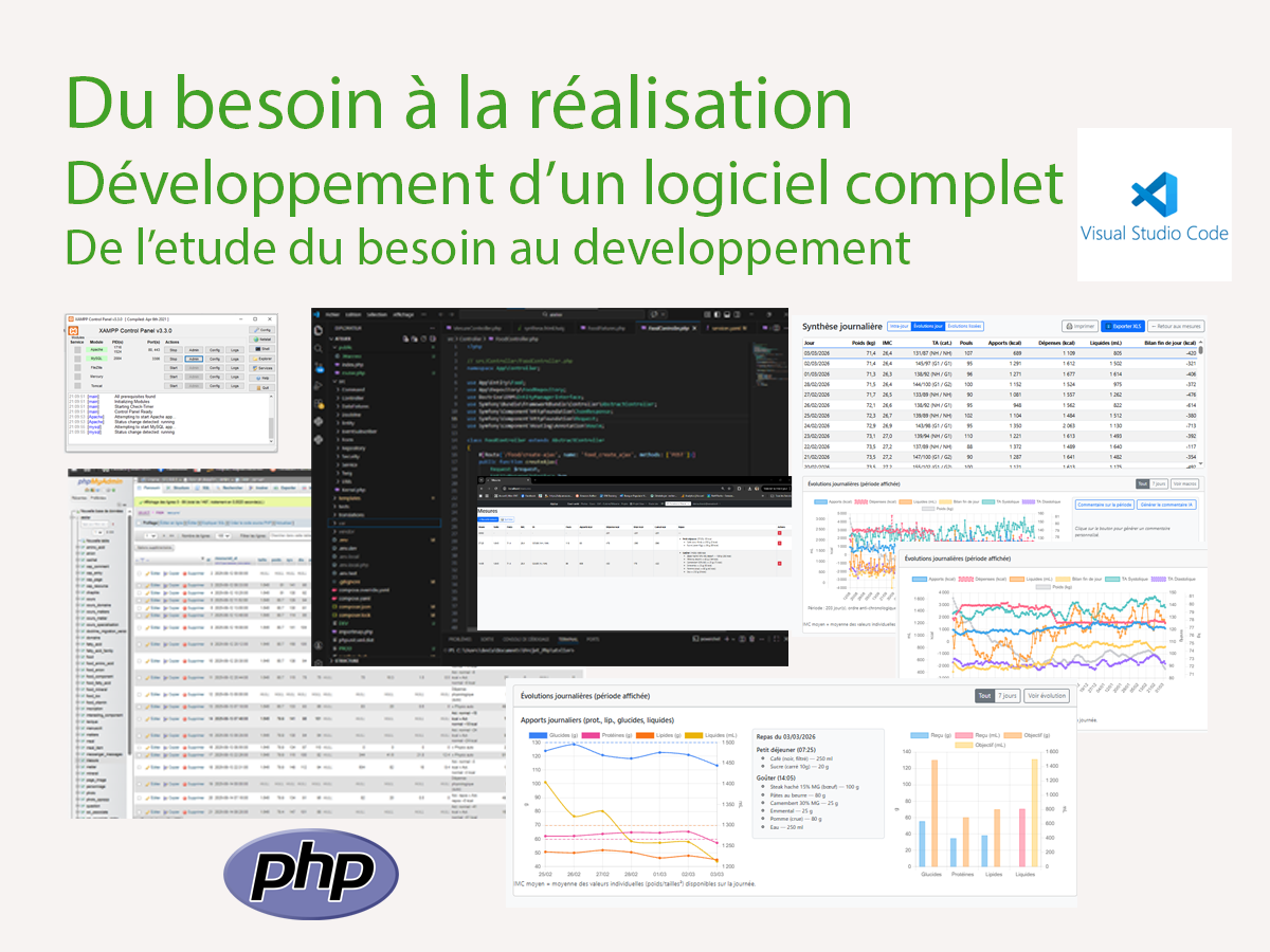 Application métier Symfony développée sur mesure pour la gestion et l’analyse de données